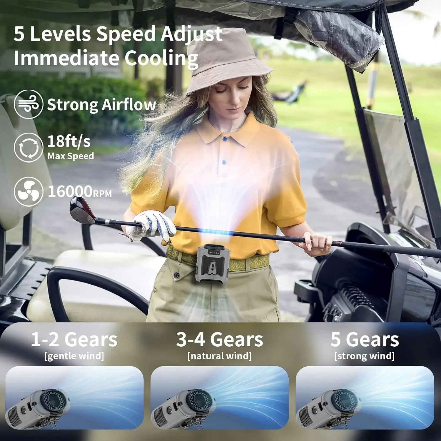 Socoolfan 20000mAh Outdoor Portable Waist Fan Hanging Neck Fan 5 Speed Strong Wind for Sports Courier Outdoor Working